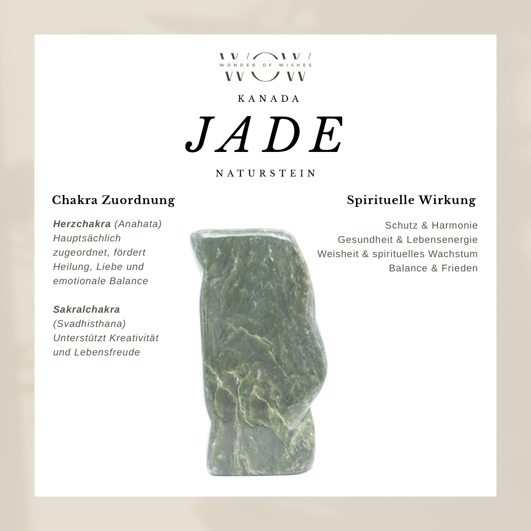 Naturstein Grüner Jade Perlenring