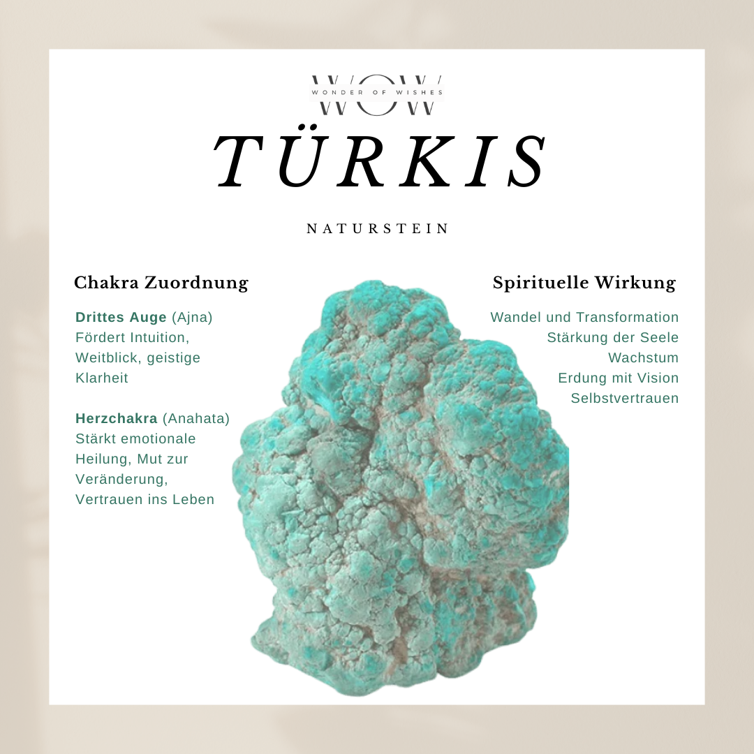 Naturstein Blauer Türkis Perlenring
