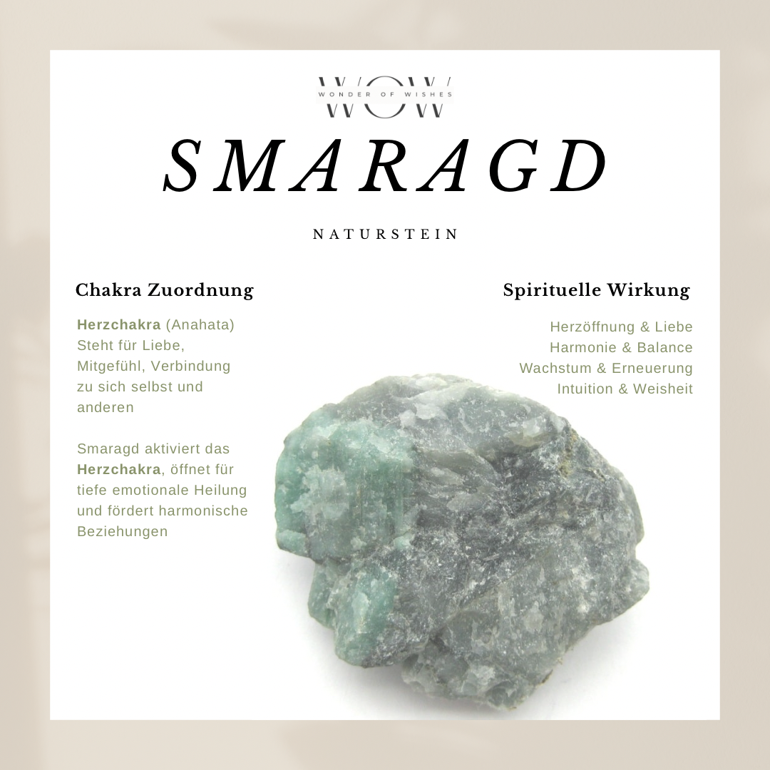 Naturstein Smaragd Perlenring